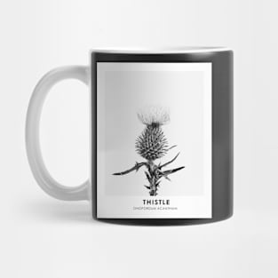 Plant print, Botanical print, Scandinavian print, Scandinavian, Trendy print, Styled, Scandinavian art, Modern art, Wall art, Print, Minimalistic, Modern Mug